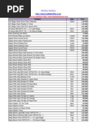 Download Pricelist HOLIKA Korea by Teti Minah SN98815089 doc pdf