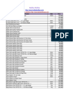 Pricelist HOLIKA Korea