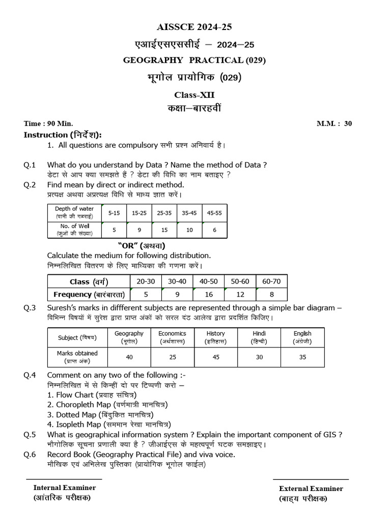 CBSE Geography Practical PAPER 2025 | PDF | Geographic Data And ...