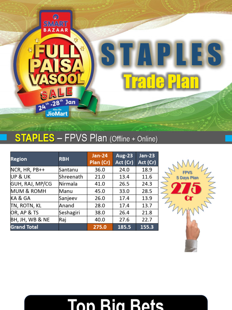 FPVS - Staples Trade Plan Jan 2024 - V2 | PDF | Foods | Staple Foods