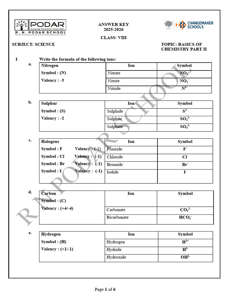 Grade 8 - Basics of Chemistry Part 2 Answer Key - 2025-2026 | PDF | Ion ...