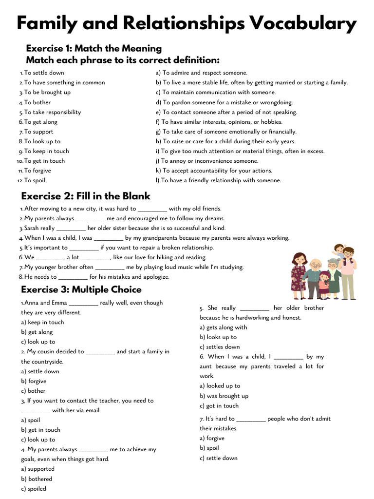 Family and Relationship Vocabulary | PDF | Chess Theory