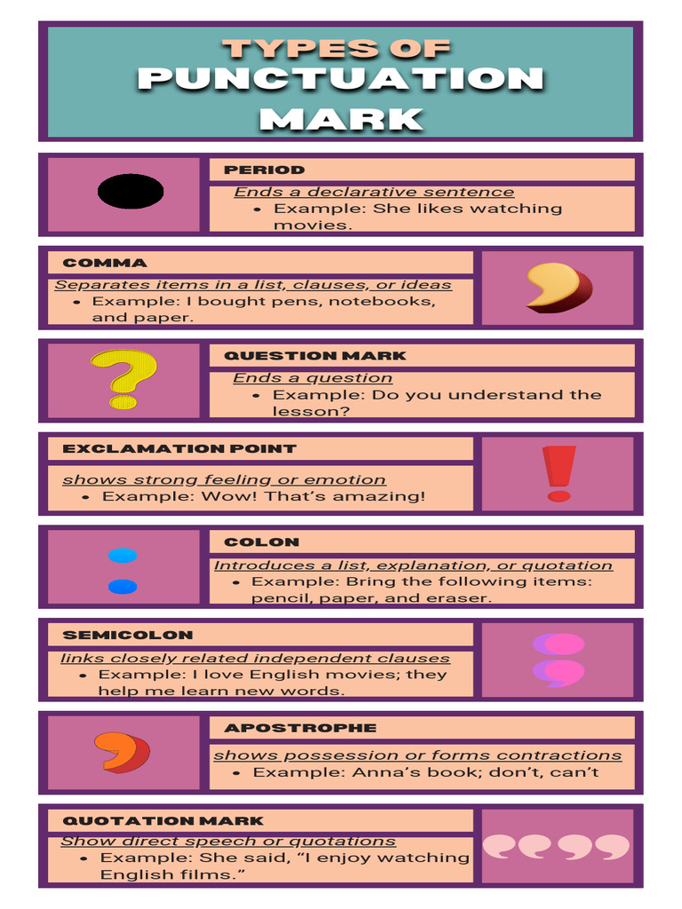 Punctuation Mark Infographics | PDF