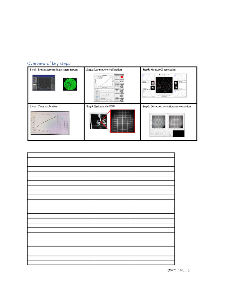 P5 - Standard performance testing protocol 2023 | PDF | Pixel