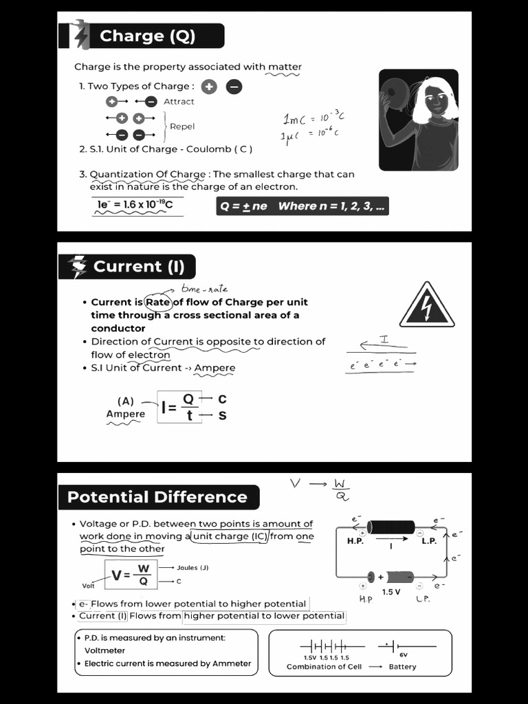 Magnet | PDF
