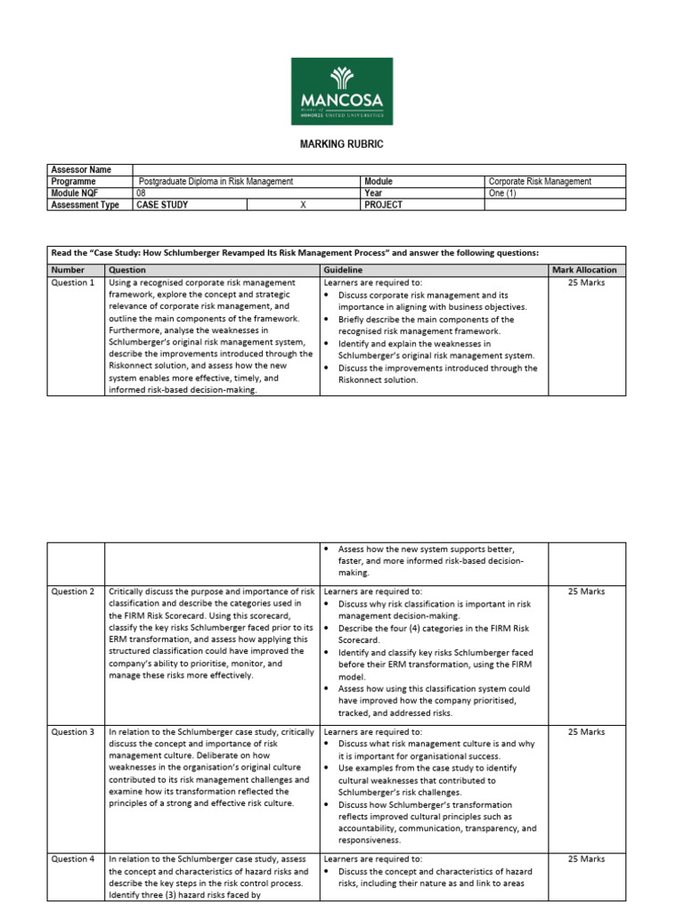 Rubric Cstudy Jul25 PGDRM Crm8 Final 20251009082107 | PDF | Risk | Risk ...