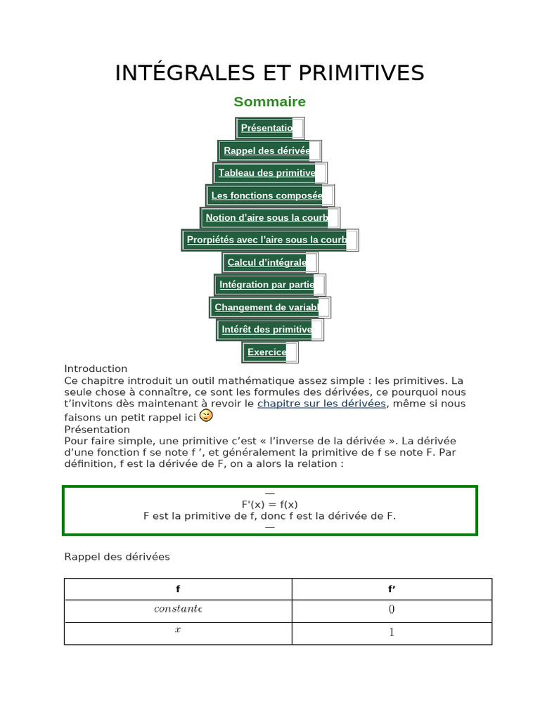 Intégrales Et Primitives | PDF | Intégral | Zone
