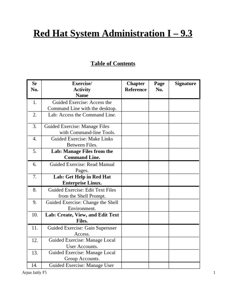 RH124 Fully Labeled Fixed 2 | PDF | Command Line Interface | Linux