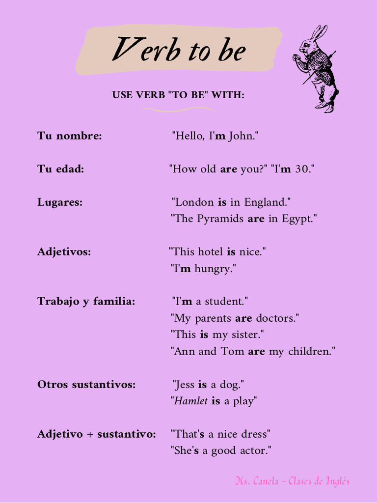 Verb To Be - Use - Form | PDF