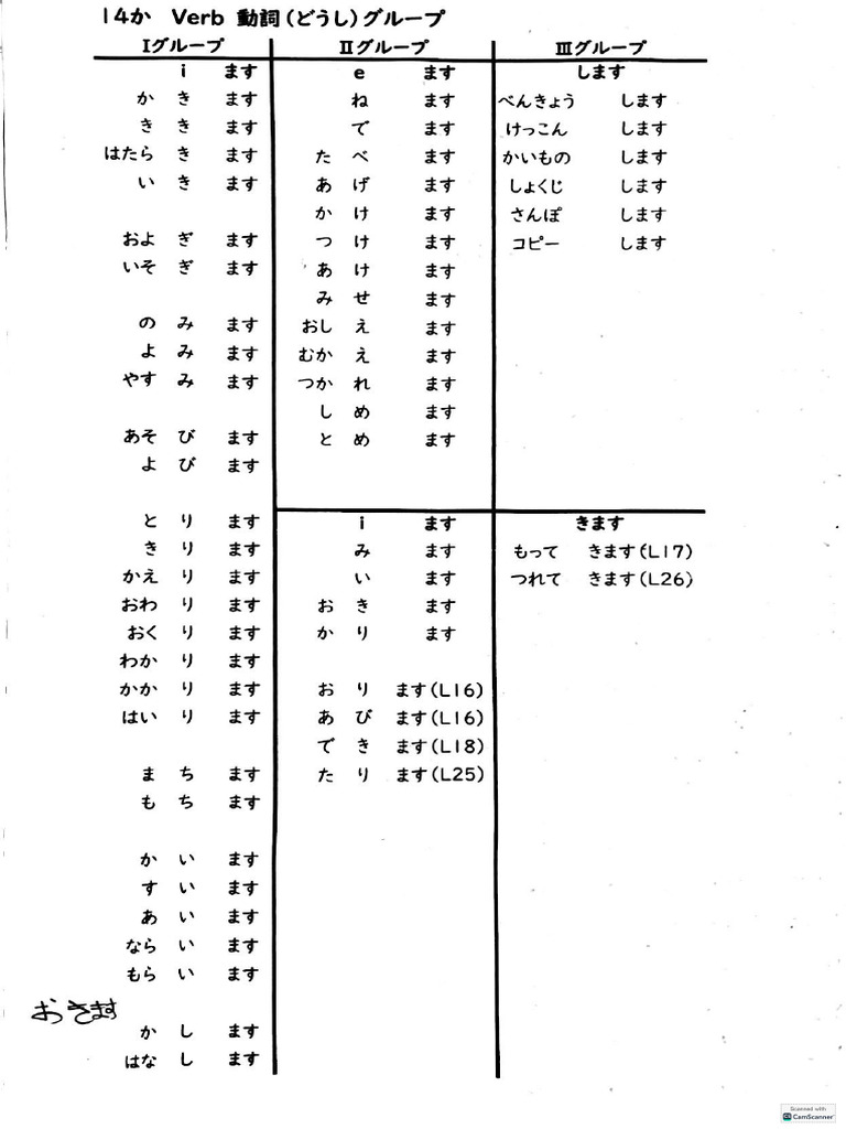てforms | PDF