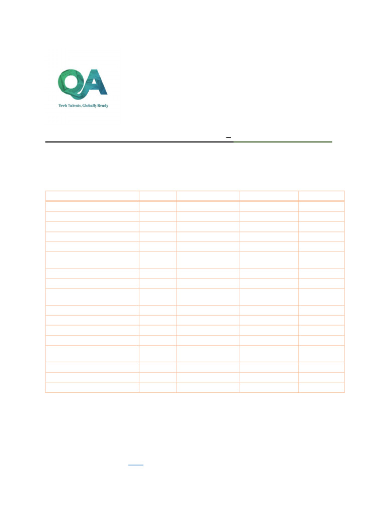 QA Training Schedule For August Cohort 2021 | PDF