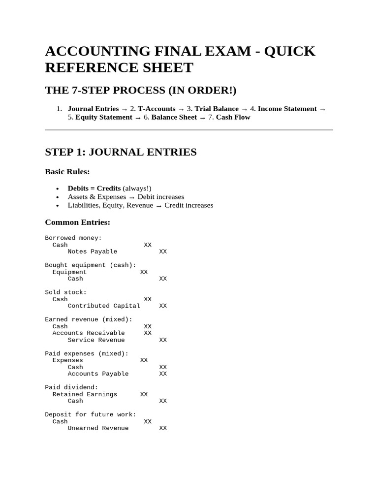 Finance Notesfinal | PDF | Debits And Credits | Equity (Finance)