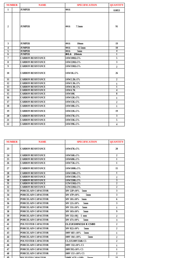AV100 (RU) parts listбкsignal processing board | PDF | Capacitor ...