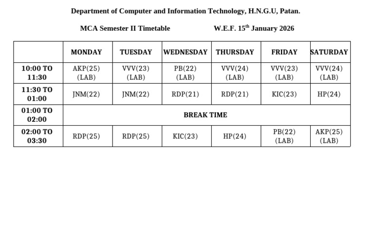 08 - 12 - 2025 - Master Time Table 15-12-25 | PDF