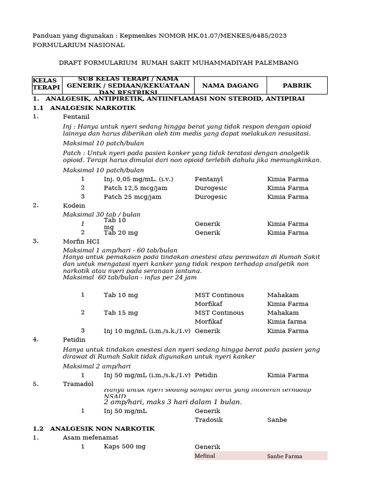 Formularium Rumah Sakit RSMP 2025 | PDF
