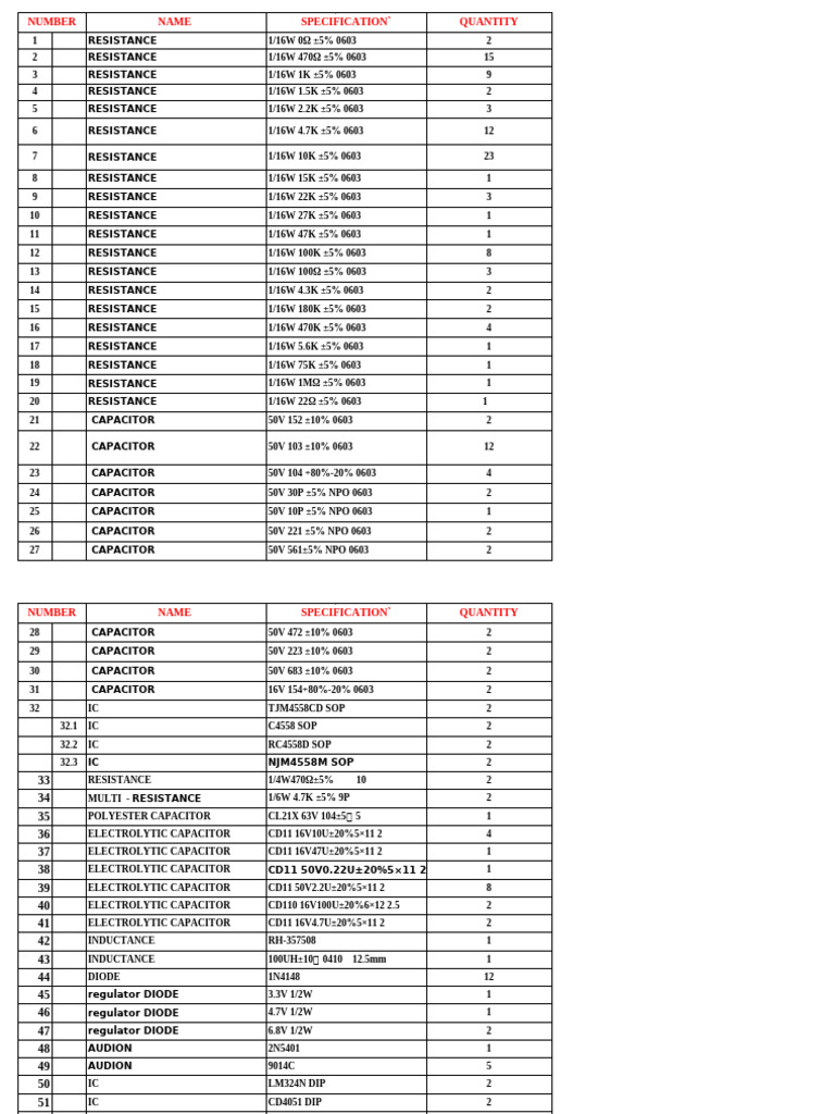 AV100 (RU) Parts ListбкCPU Board | PDF | Capacitor | Electricity