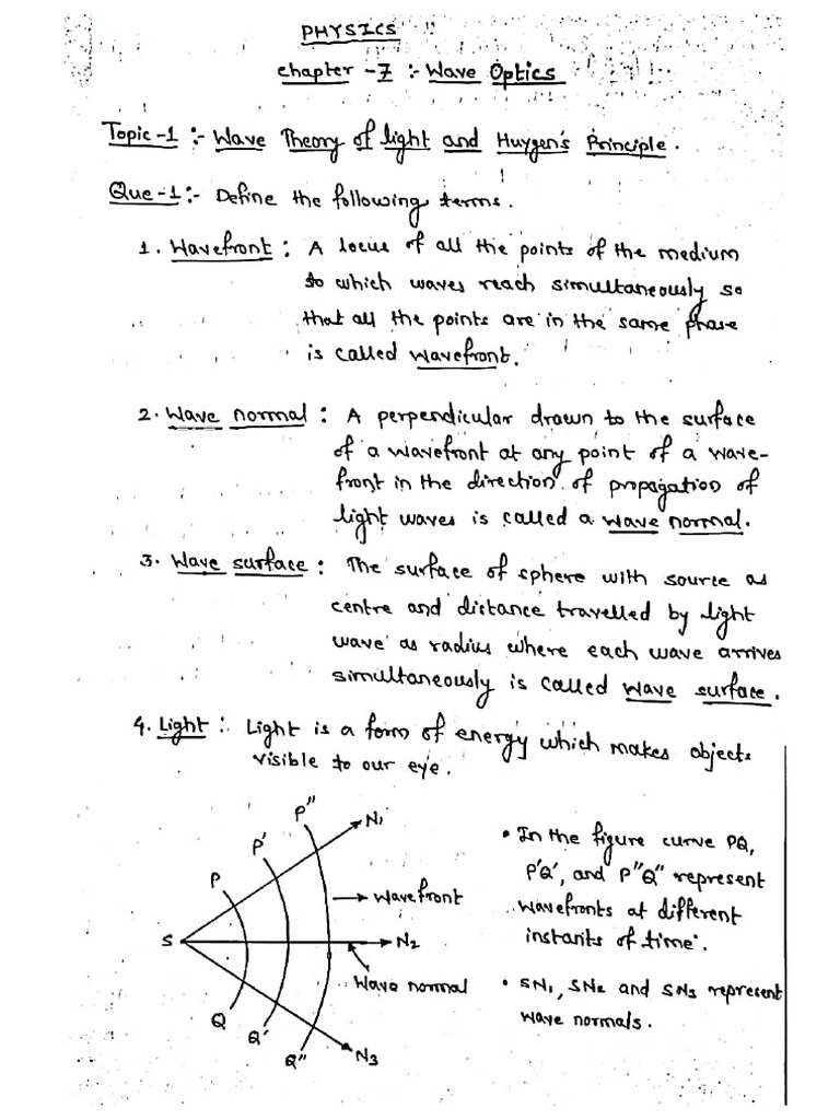 Wave Theory of Light1 | PDF