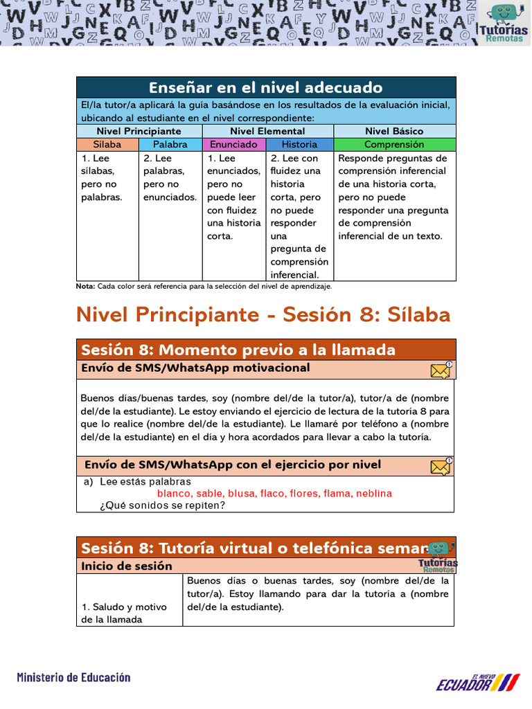 Guía de Habilidades Comunicacionales - Sesión 8 Rev.v.b | PDF | Especie ...