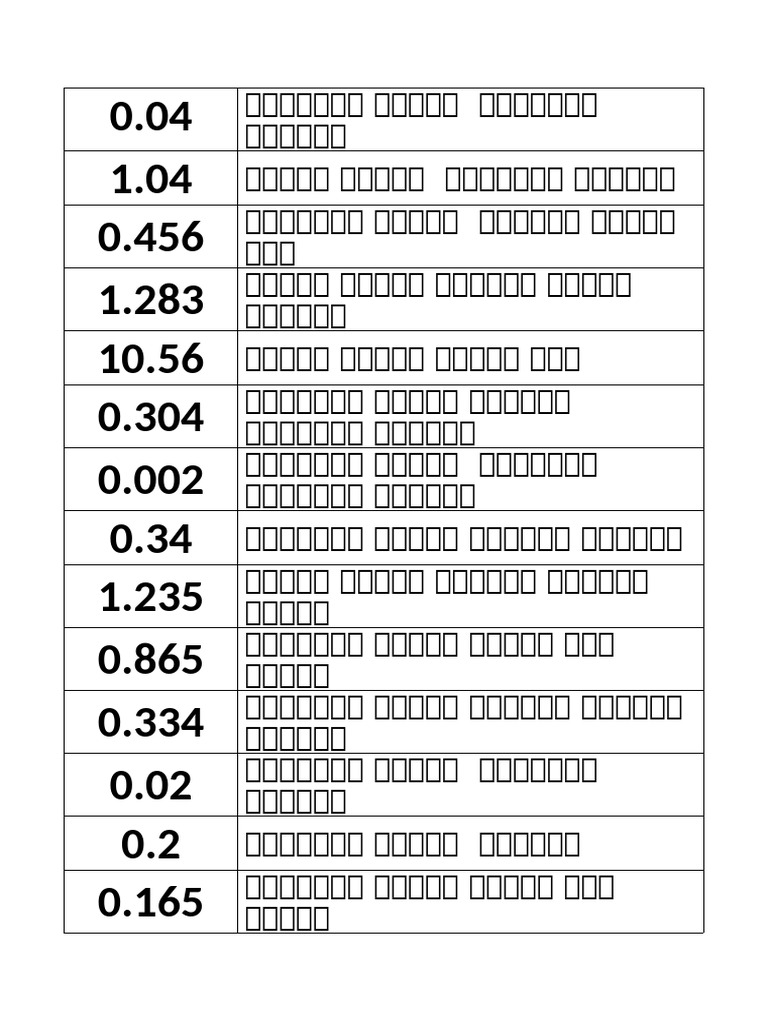 4 Decimal | PDF