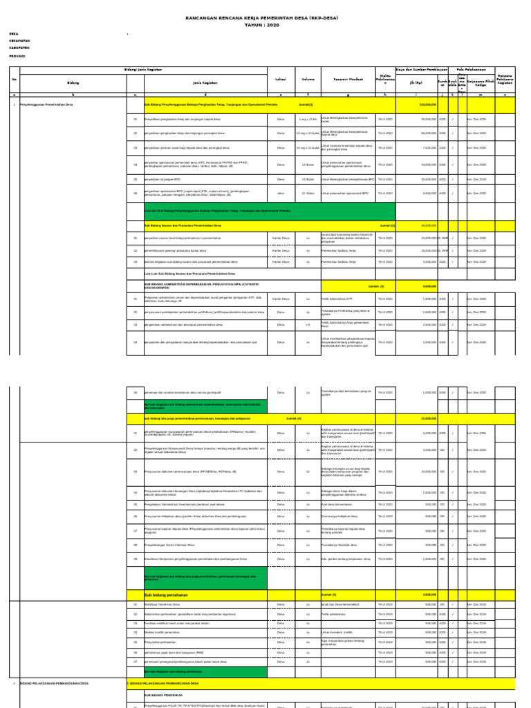 Form Rkpdes THN 2020 | PDF