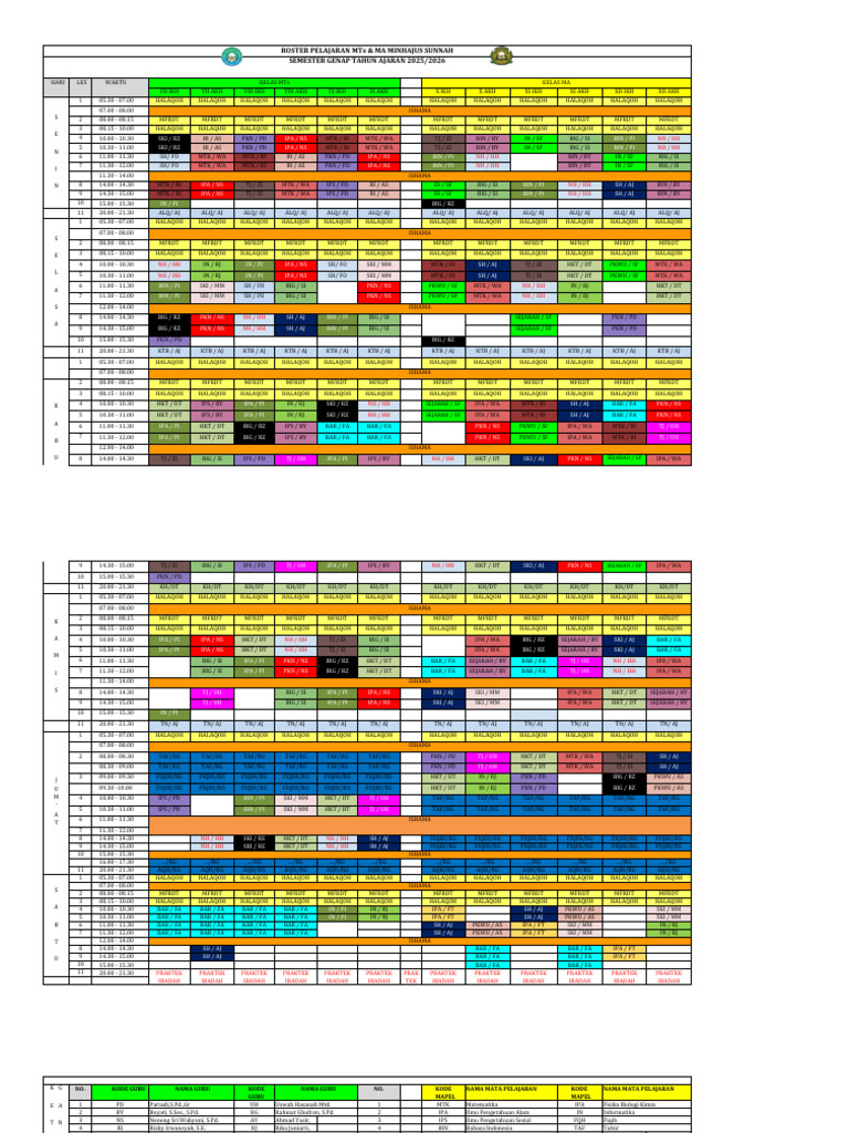 1 Roster Sem Genap Mts Ma 2025 2026 | PDF | Abrahamic Religions ...