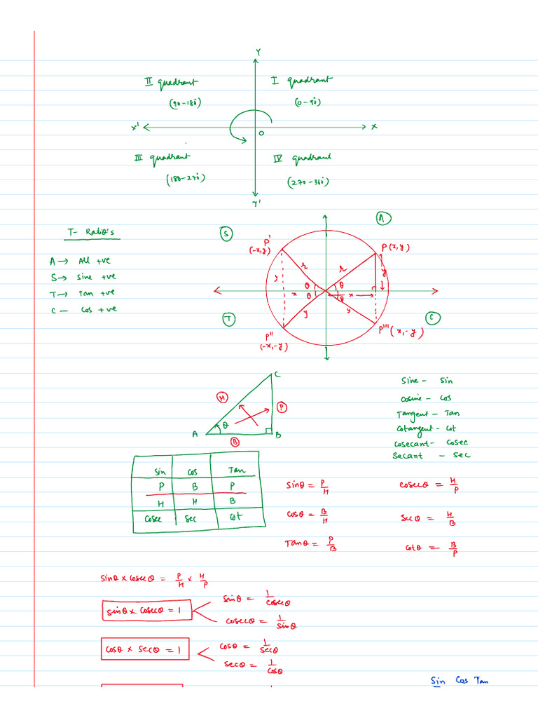 Trigonometry | PDF
