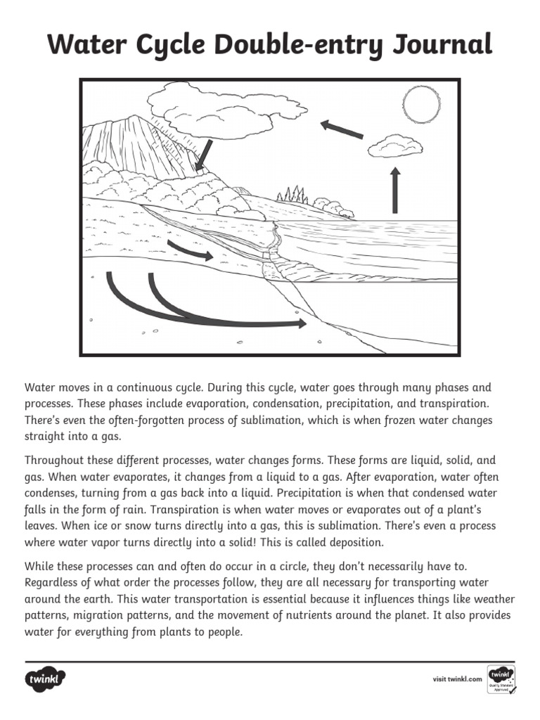 BW Water Cycle Double-Entry Journal | PDF