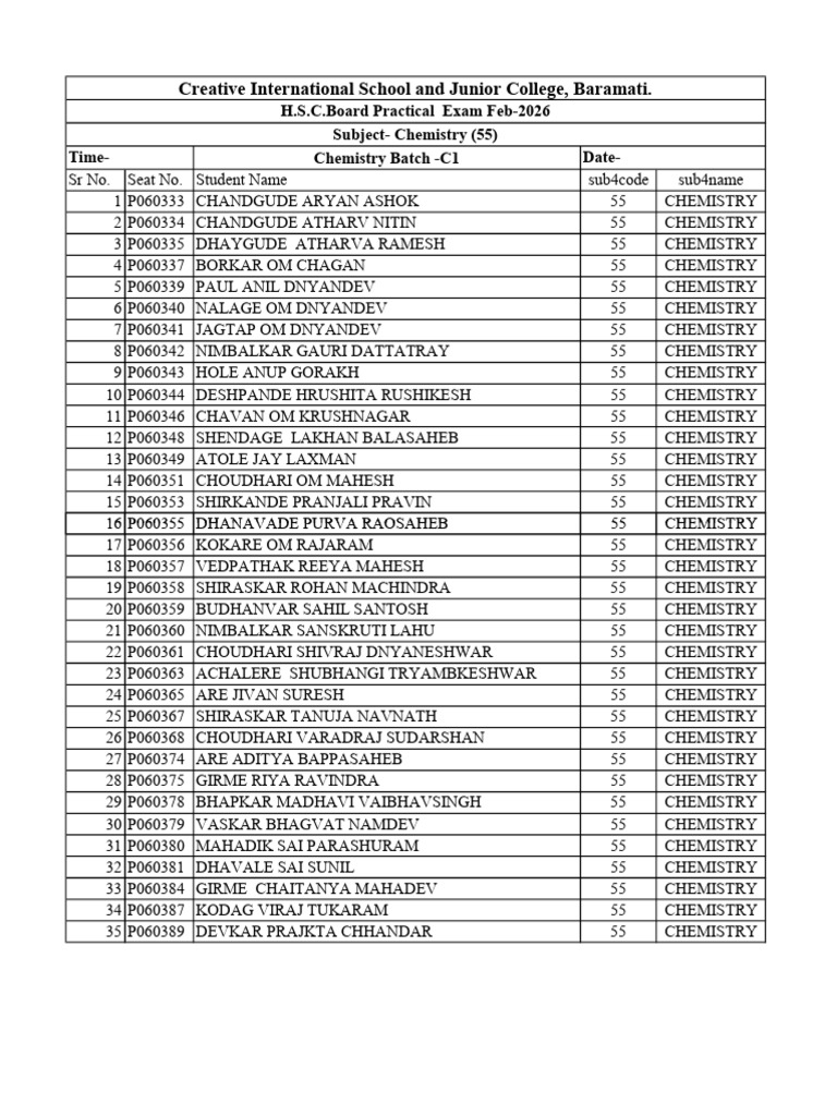 Chemistry Batch | PDF