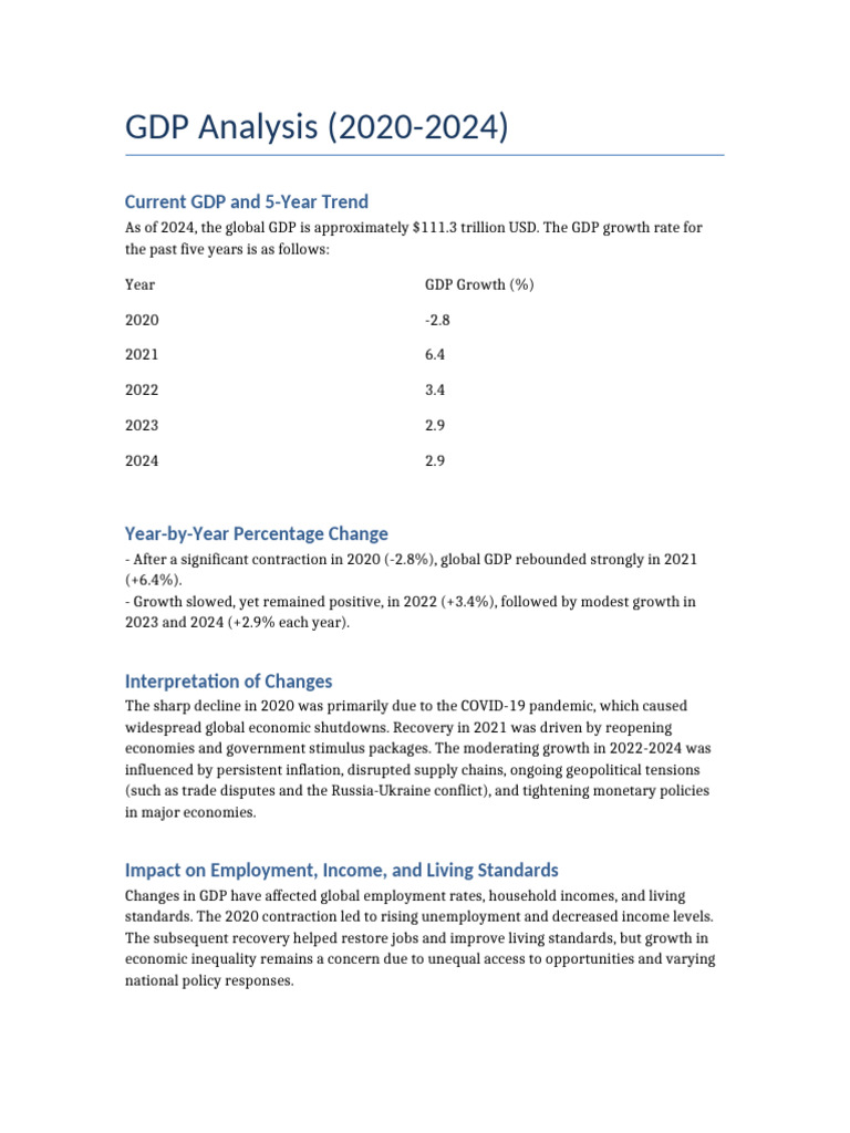 GDP Analysis 2020 2024 | PDF