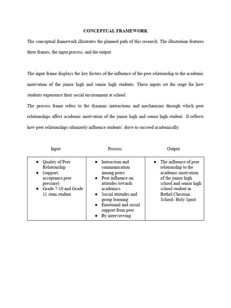 Conceptual Framework | PDF