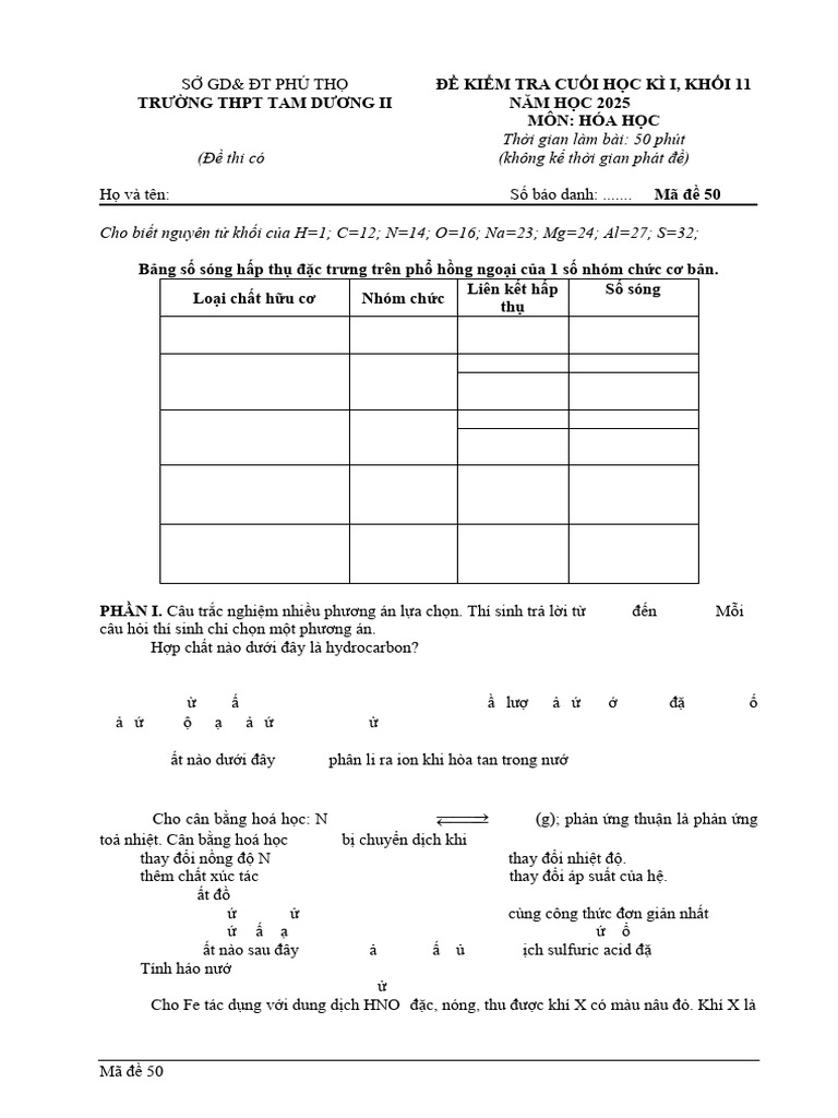 Ma de 5001 1 | PDF