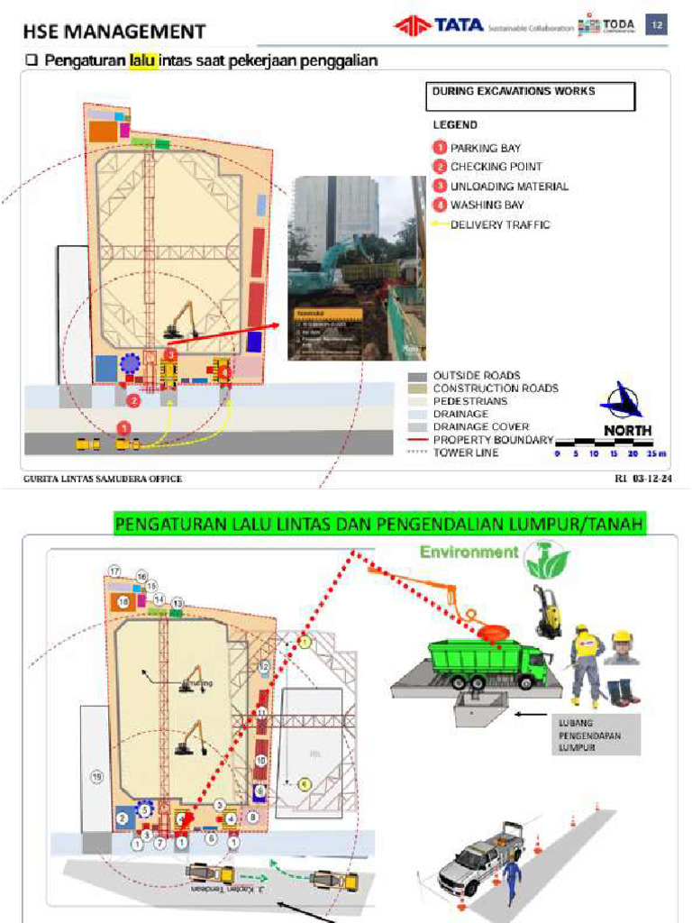 RMLLP Glso | PDF