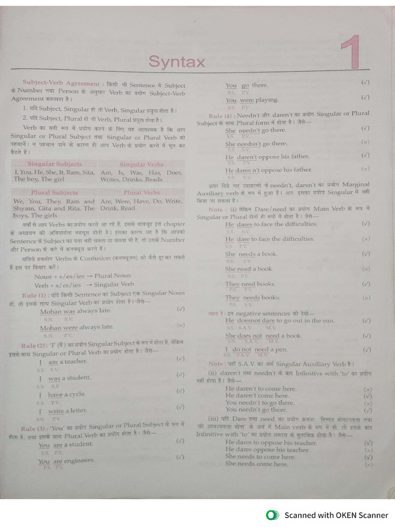Syntax | PDF