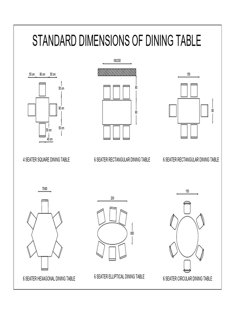 Standard Dimension Dining | PDF