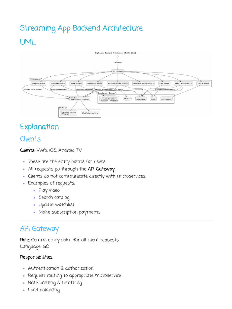 Streaming App Backend Architecture | PDF | Databases | Load Balancing ...