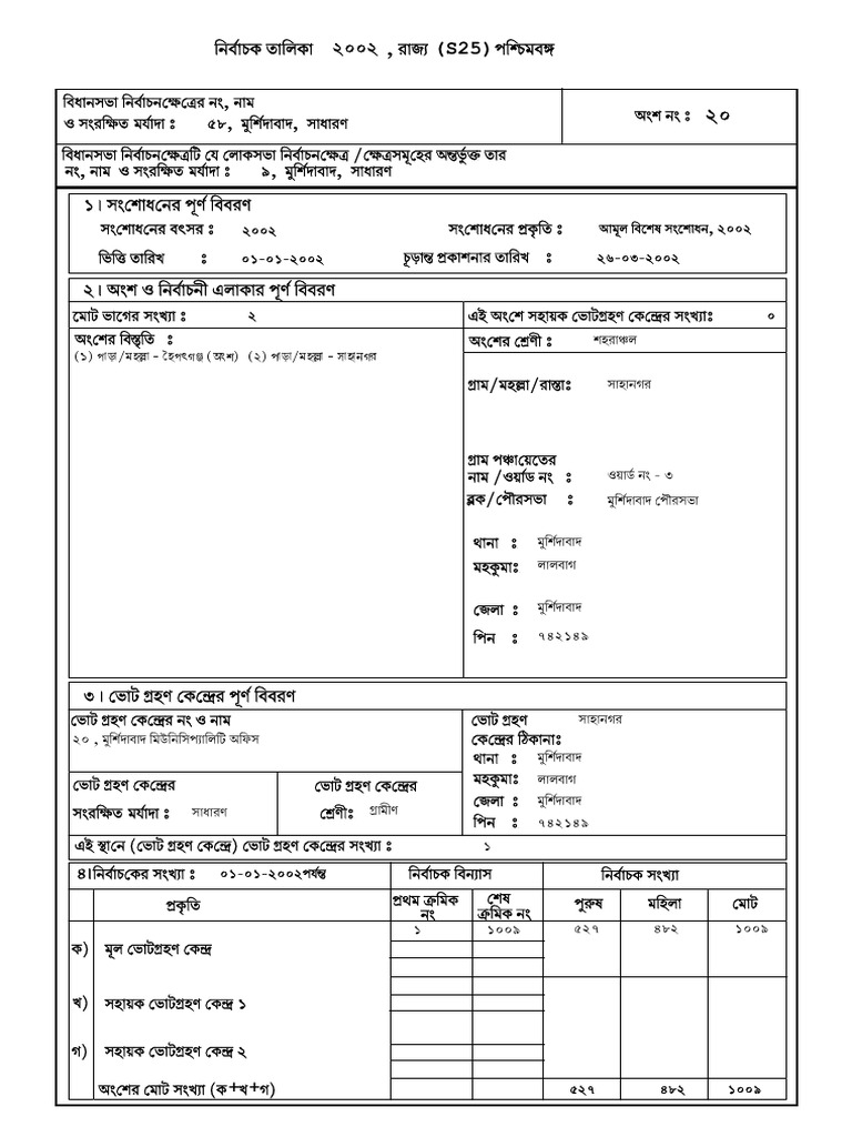 Ma Micro 2nd Part 1 | PDF