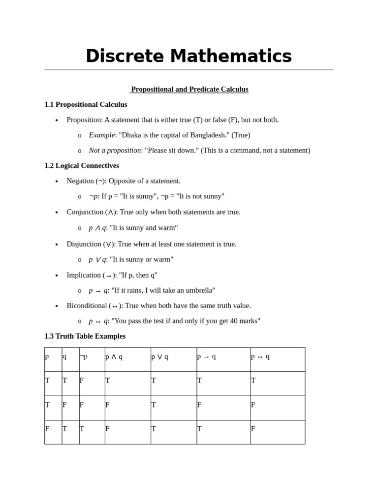 Discrete Mathematics Primary | PDF | Group (Mathematics) | Function ...