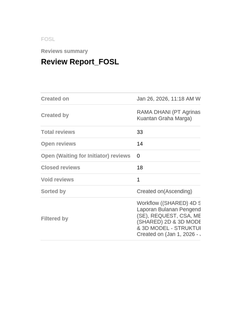 Review Report FOSL-202601260418 | PDF | Written Communication ...