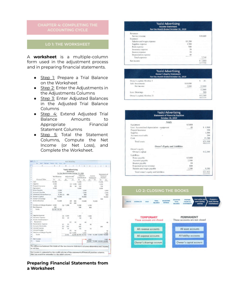 Worksheet: Chapter 4: Completing The Accounting Cycle | PDF