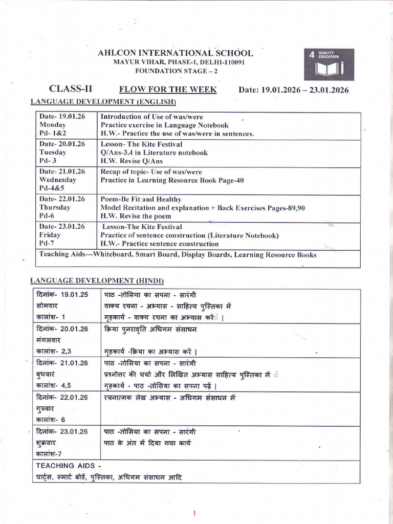 Class-2 - Flow - 19.01.2026 To 23.01.2026 | PDF