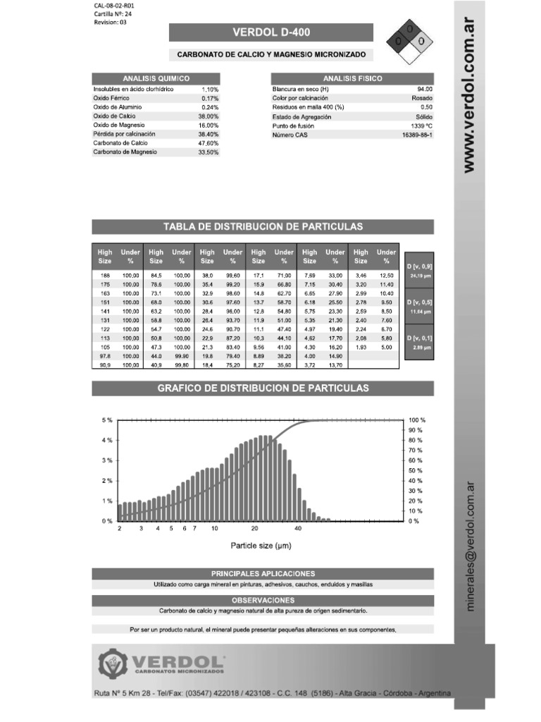 Verdol D 400 | PDF