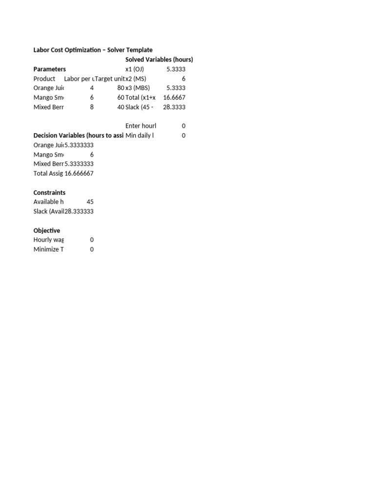 Labor Cost Optimization Solved | PDF