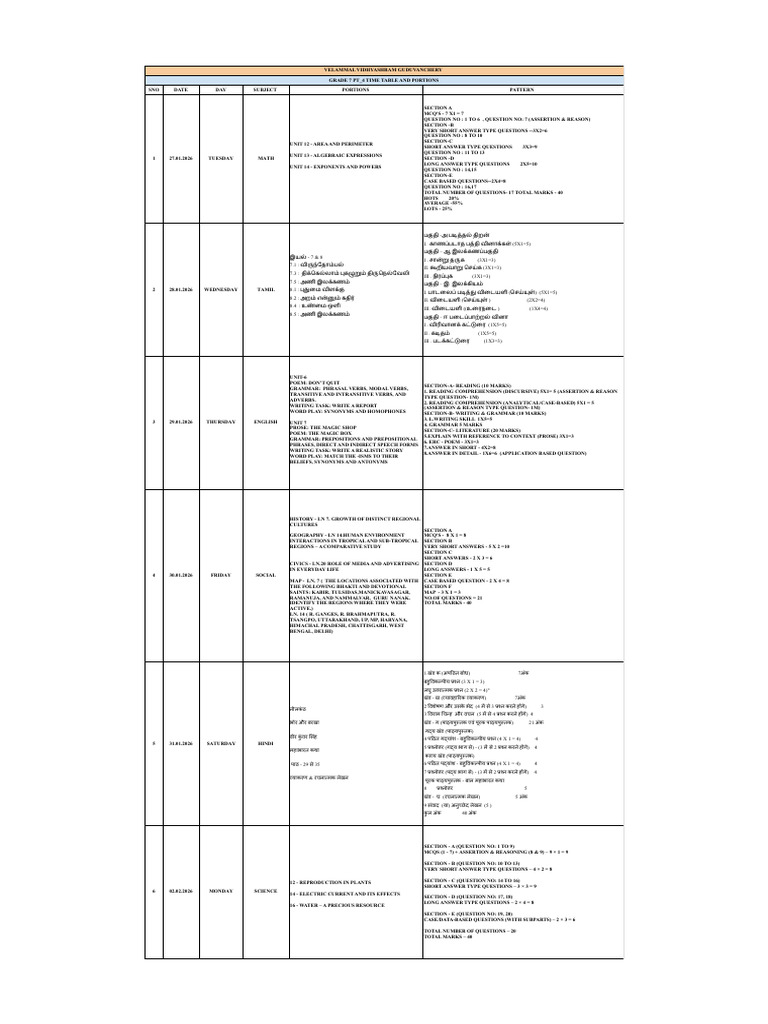 Grade 7 - PT - 4 Time Table and Portions | PDF