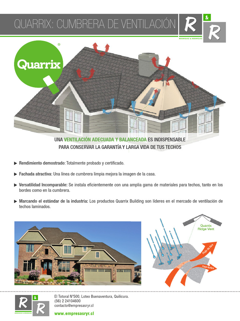 Copia de Quarrix_ryr (1) | PDF
