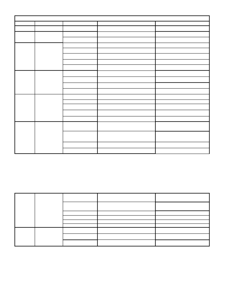 Annual Practical Datesheet Class XI (2025-26) - 1 | PDF