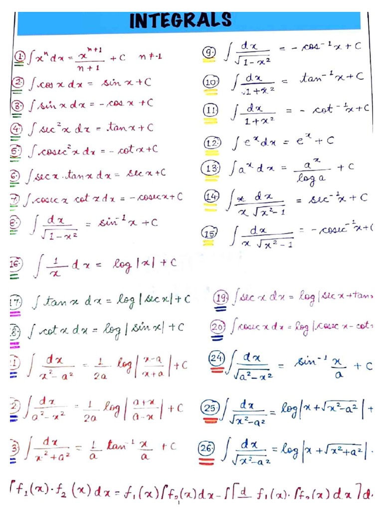 Mathematics Formula | PDF