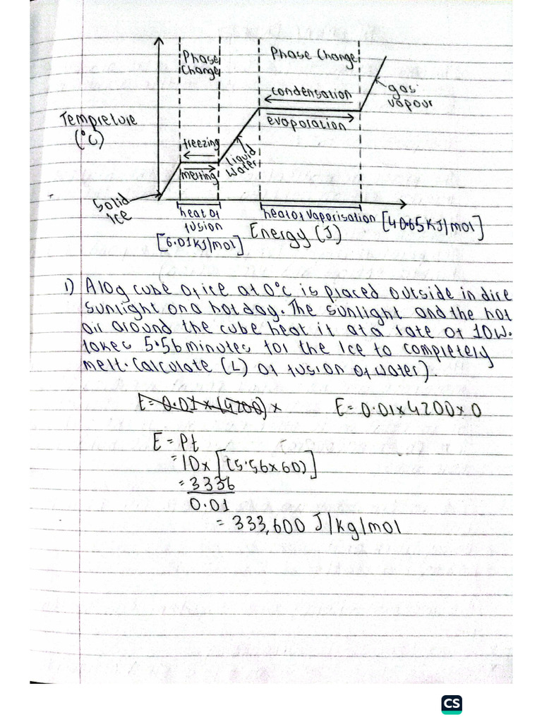 Edexcel Ial Physics Unit 4 On Thermodynamics | PDF