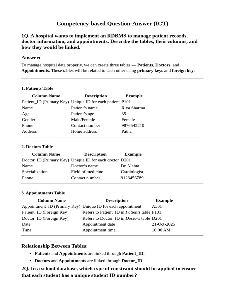 Competency Based Question Answer (ICT) | PDF | Relational Database ...