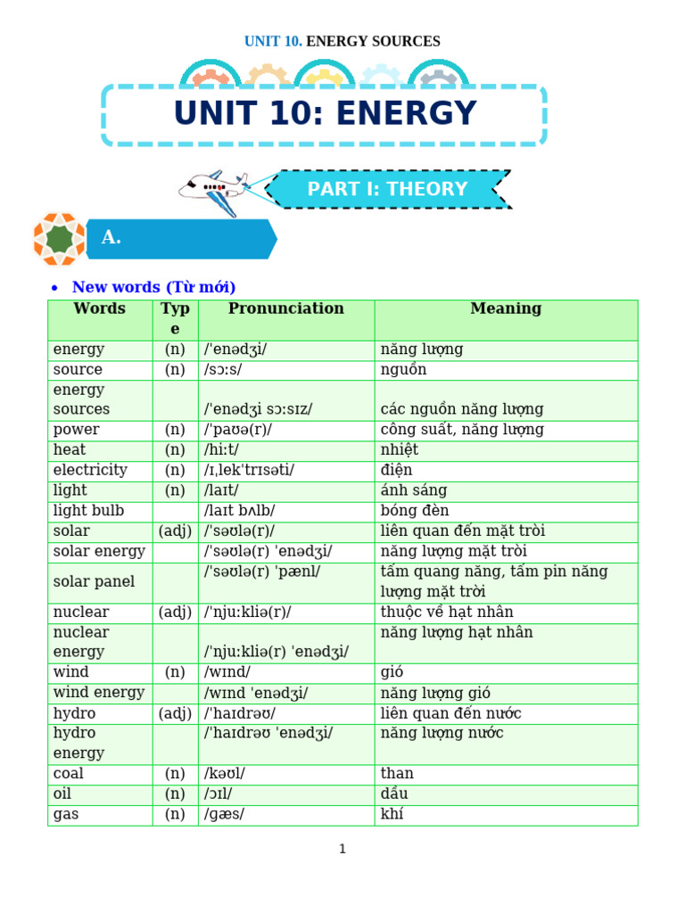 BT Unit 10 Lop 7 | PDF