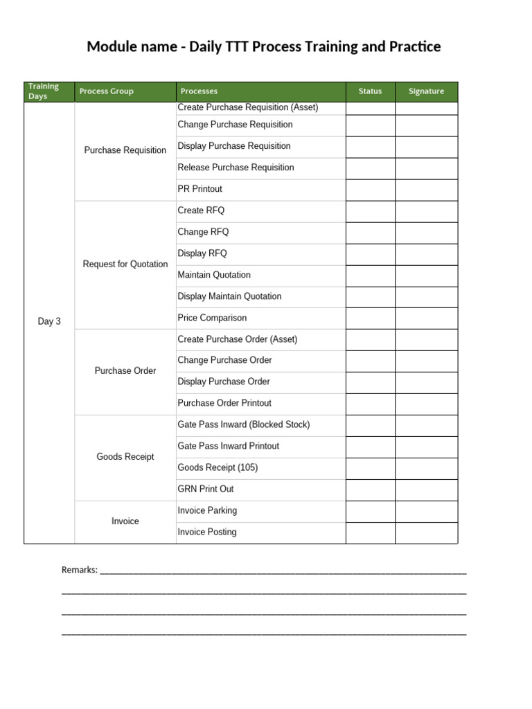 TTT Daily Session 3 | PDF